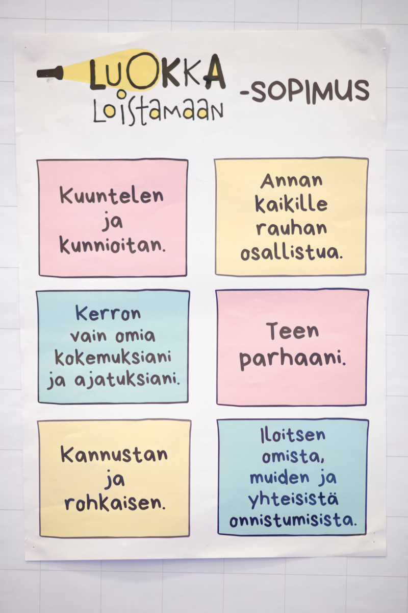 Päivän aluksi käytiin läpi Luokka loistamaan -sopimus.