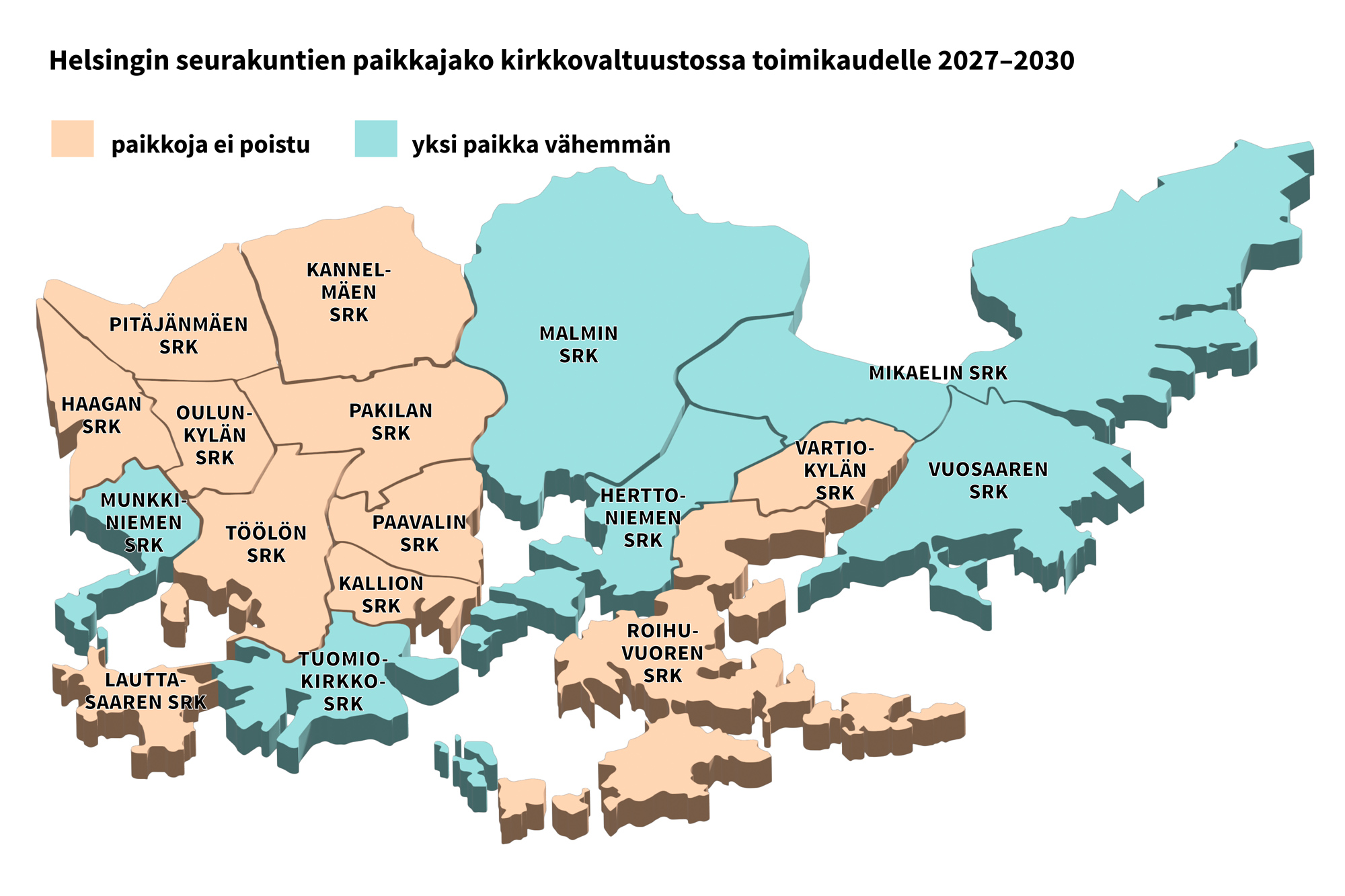 Seuraavalla kaudella yhteisessä kirkkovaltuustossa on 85 jäsentä, kun nykyisellä kaudella paikkoja on 91.
