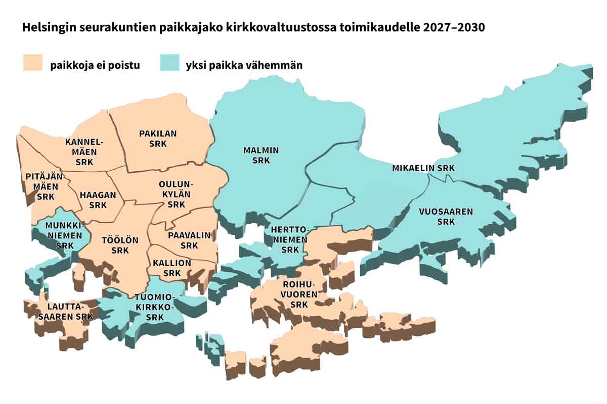 Seuraavalla kaudella yhteisessä kirkkovaltuustossa on 85 jäsentä, kun nykyisellä kaudella paikkoja on 91.