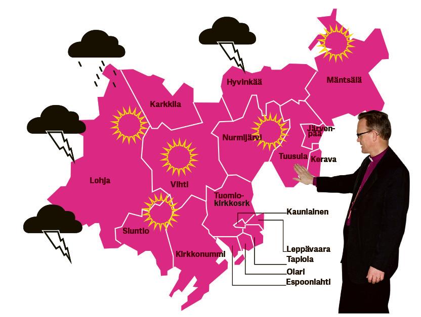 Paikallisia puuskia. Piispa Tapio Luoma uskoo, että hiippakunnan elämä jatkuu vakaana ja valoisana, vaikka nopeat muutokset aiheuttavat epävarmuutta.