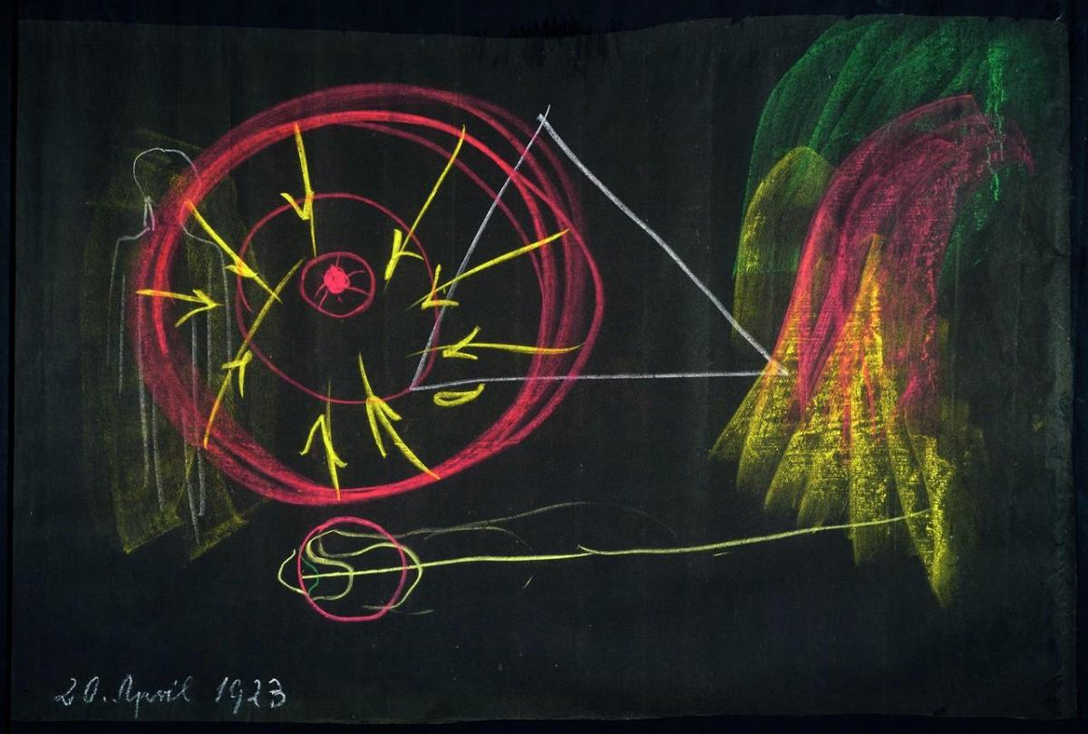 Kaavio maailmankaikkeudesta. Rudolf Steiner oli ahkera luennoitsija, joka kuvitti luentojaan muun muassa liitutaulupiirroksilla.
