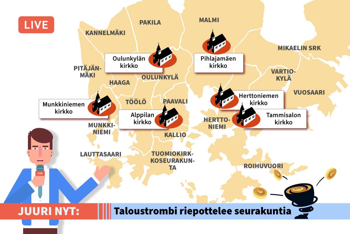 Vaakalaudalla on esimerkiksi kuusi kirkkoa: Alppila, Herttoniemi, Munkkiniemi, Oulunkylä, Pihlajamäki ja Tammisalo.
