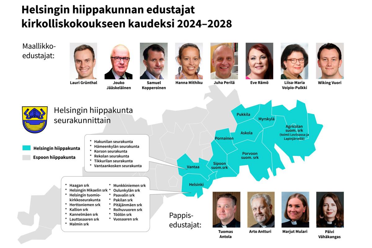 Helsingin hiippakunnan uudet kirkolliskokousedustajat aloittavat työnsä toukokuussa, kun kirkolliskokous kokoontuu Turkuun.