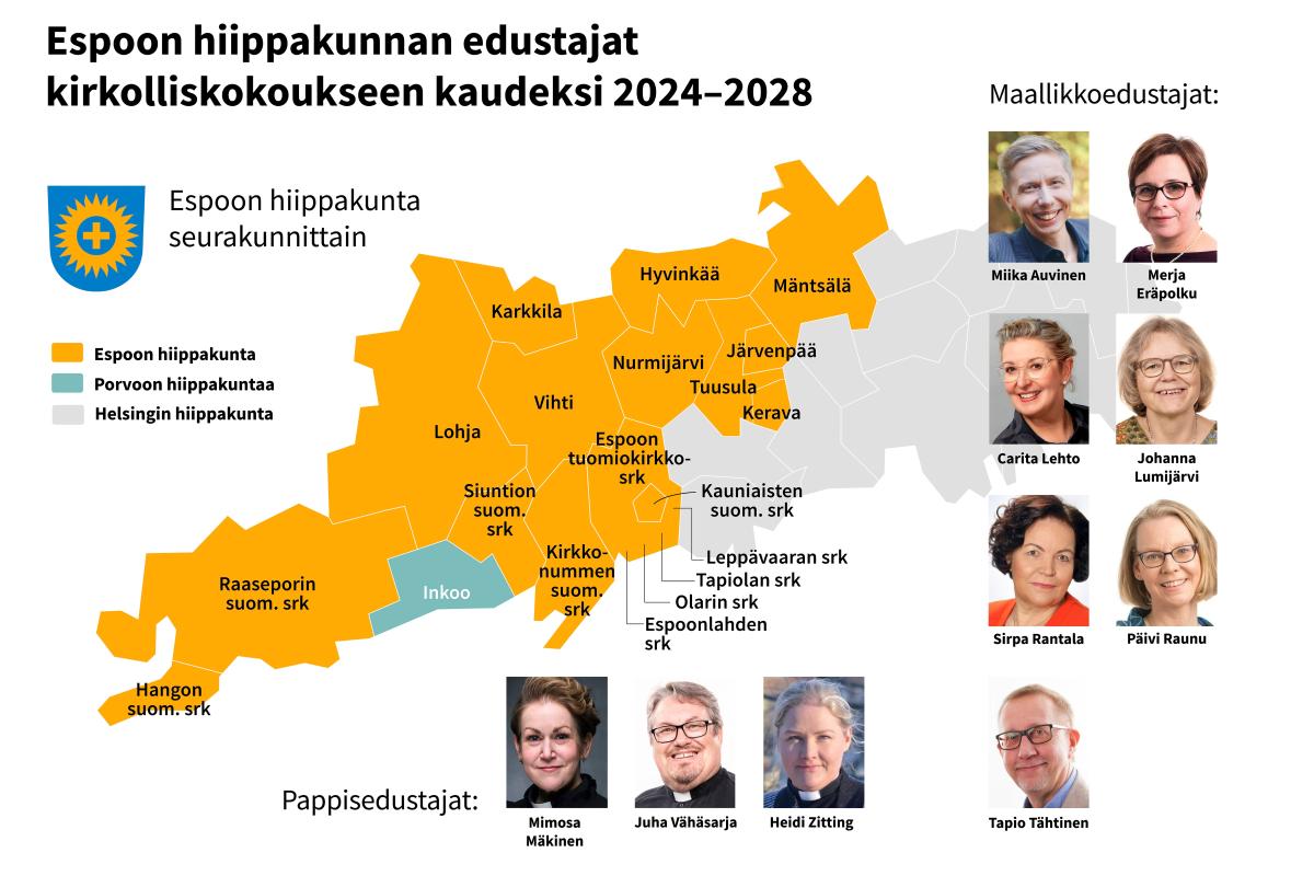 Espoon hiippakunnasta kirkolliskokoukseen lähtee seitsemän naista ja kolme miestä. He  aloittavat työnsä toukokuussa, kun kirkolliskokous kokoontuu Turussa.